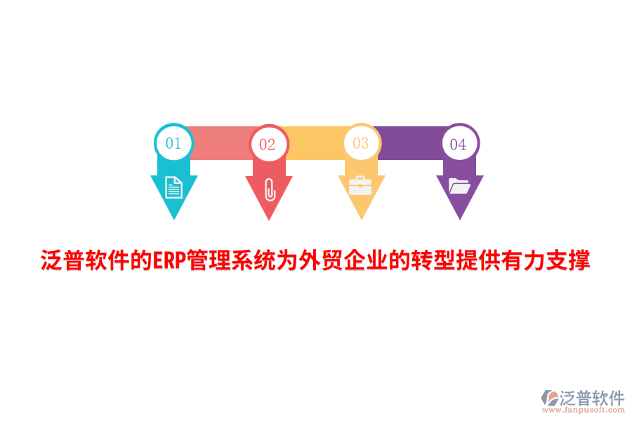 泛普軟件的<a href=http://napavibes.com/fanpuerp/ target=_blank class=infotextkey>ERP管理系統(tǒng)</a>為外貿(mào)企業(yè)的轉(zhuǎn)型提供有力支撐