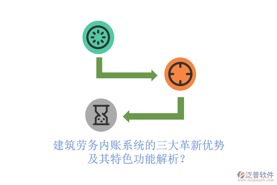 建筑勞務(wù)內(nèi)賬系統(tǒng)的三大革新優(yōu)勢，及其特色功能解析？