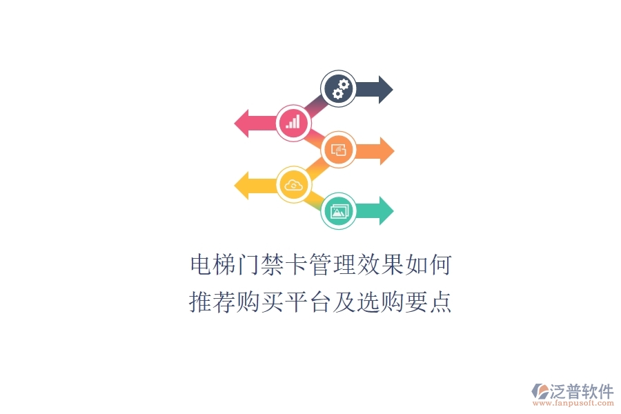 電梯門禁卡管理效果如何？推薦購(gòu)買平臺(tái)及選購(gòu)要點(diǎn)