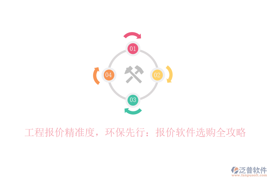 工程報價精準度，環(huán)保先行：報價軟件選購全攻略