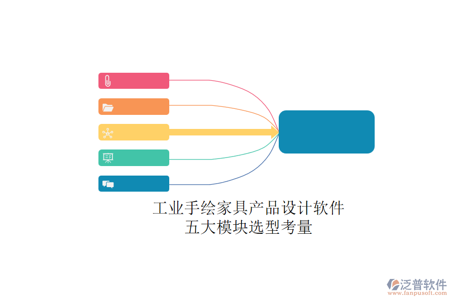 工業(yè)手繪家具產品設計軟件.png