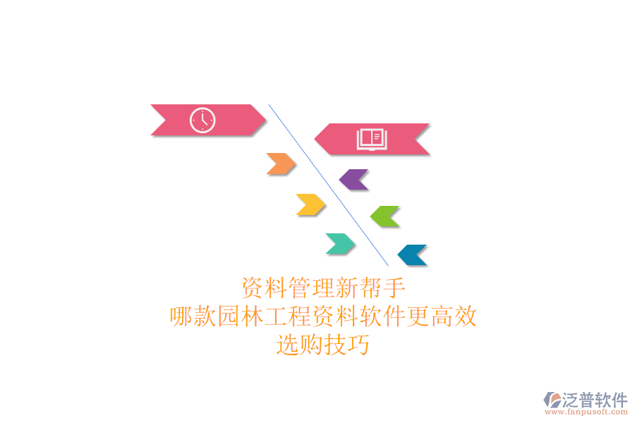 資料管理新幫手：哪款園林工程資料軟件更高效？選購技巧
