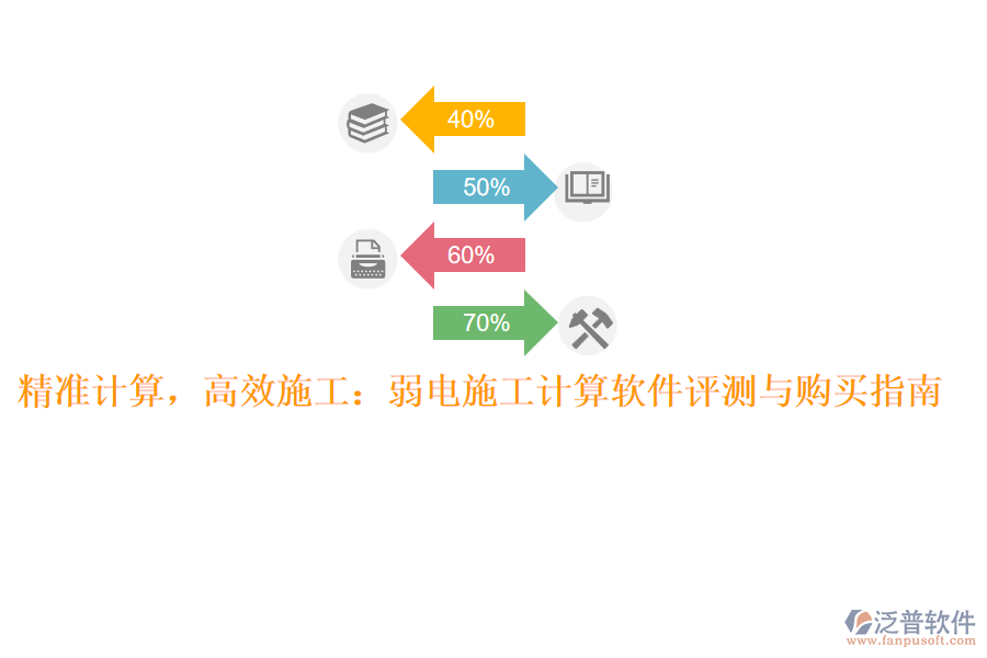 精準(zhǔn)計(jì)算，高效施工：弱電施工計(jì)算軟件評(píng)測與購買指南