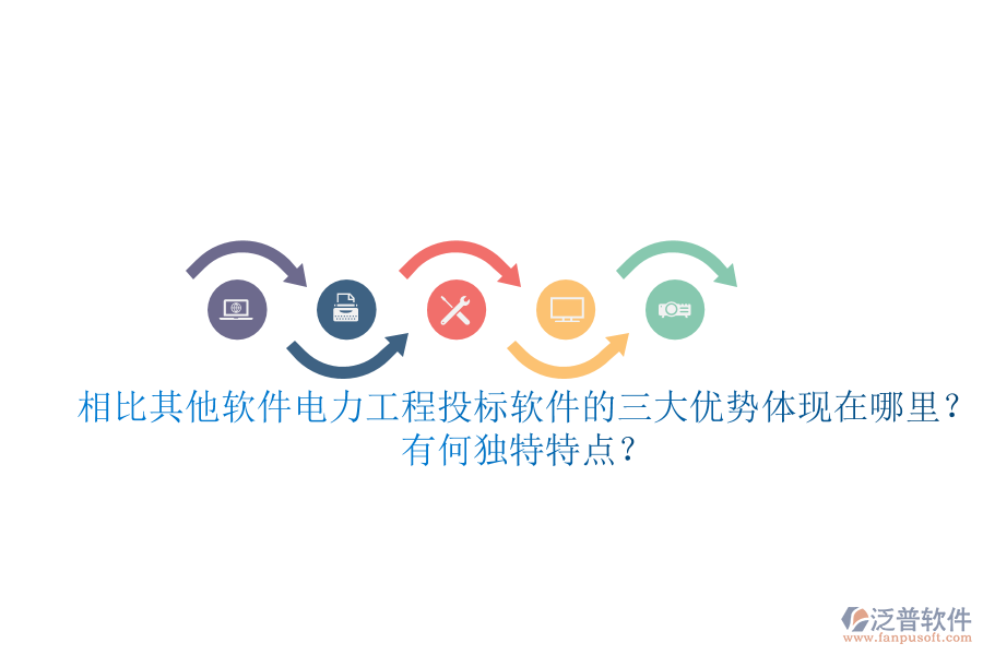 相比其他軟件，電力工程投標(biāo)軟件的三大優(yōu)勢(shì)體現(xiàn)在哪里？有何獨(dú)特特點(diǎn)？