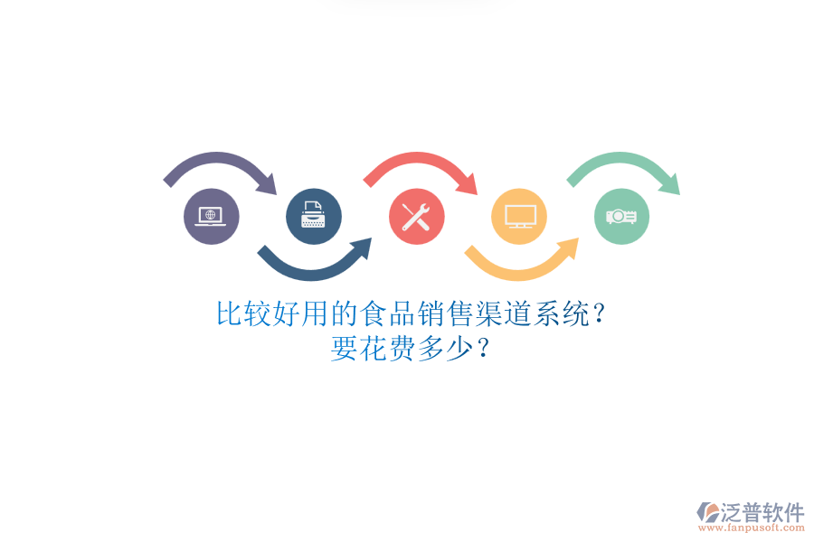 比較好用的食品銷售渠道系統(tǒng)？.png