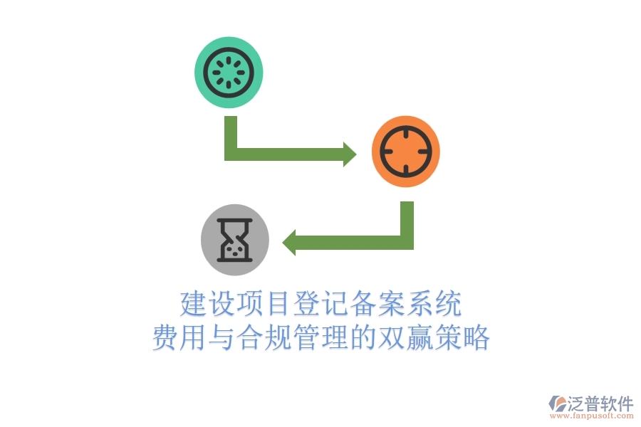 建設項目登記備案系統(tǒng)：費用與合規(guī)管理的雙贏策略？