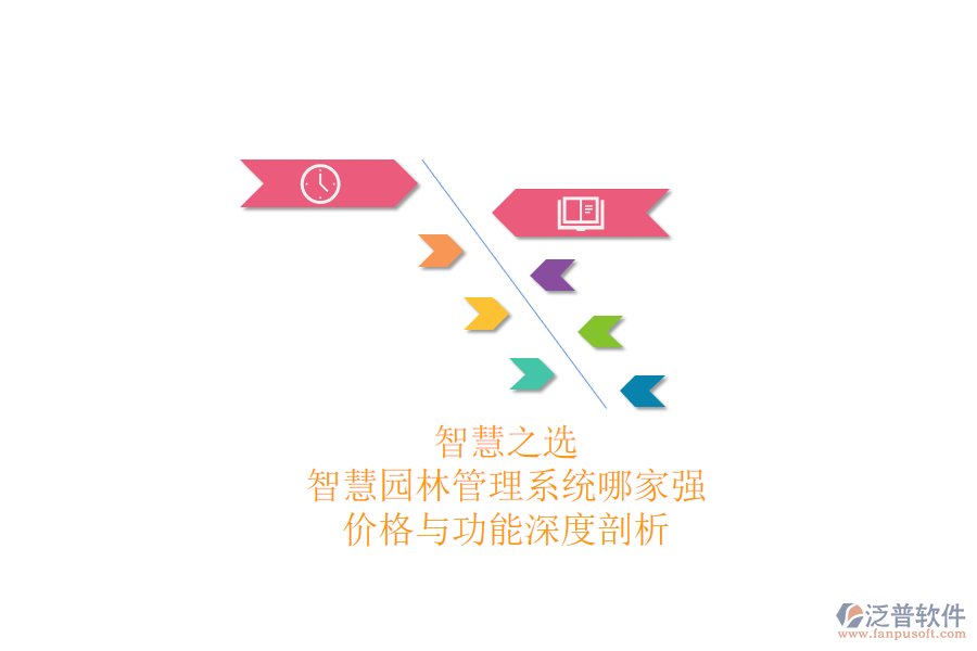 智慧之選：智慧園林管理系統(tǒng)哪家強(qiáng)？?jī)r(jià)格與功能深度剖析