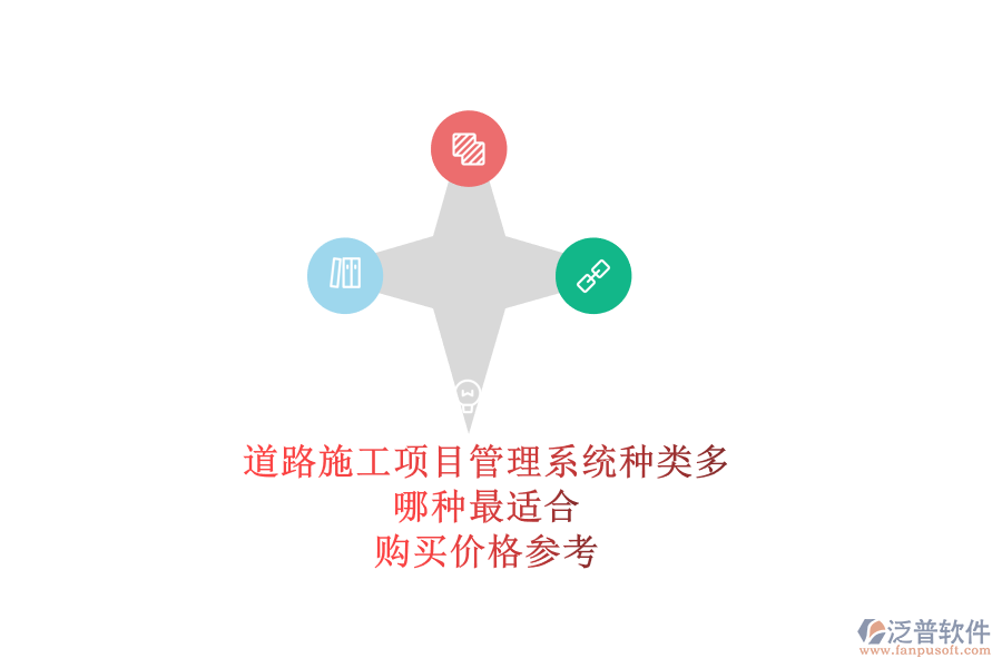 道路施工項目管理系統(tǒng)種類多，哪種最適合？購買價格參考