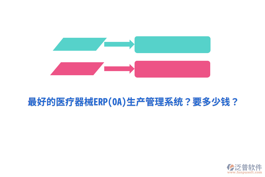 最好的醫(yī)療器械ERP(OA)生產(chǎn)管理系統(tǒng)？要多少錢？