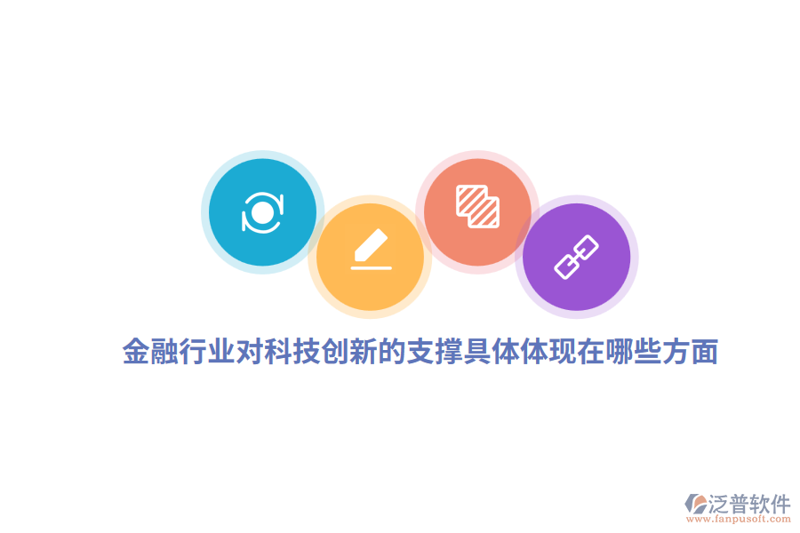 金融行業(yè)對科技創(chuàng)新的支撐具體體現(xiàn)在哪些方面？