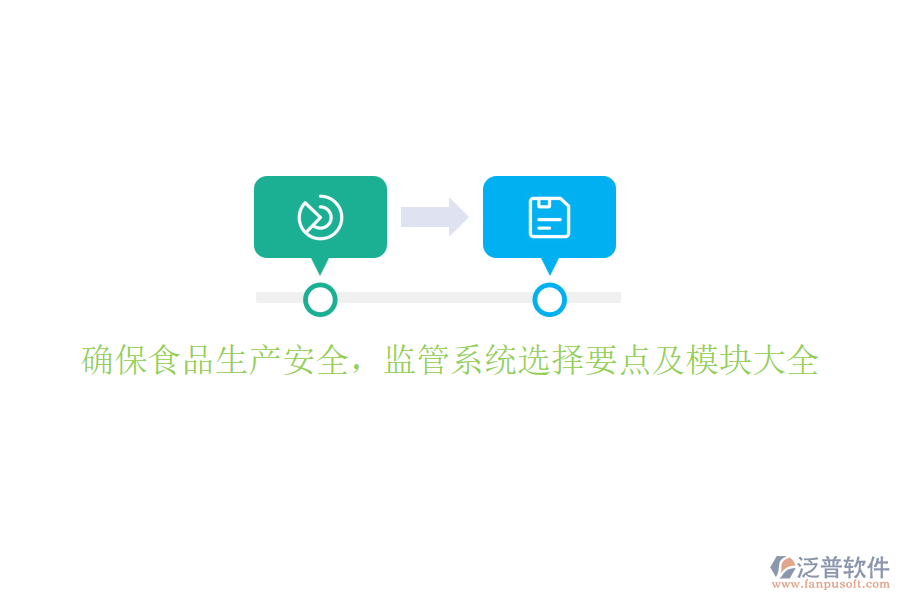 確保食品生產(chǎn)安全，監(jiān)管系統(tǒng)選擇要點(diǎn)及模塊大全
