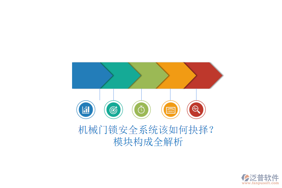 機(jī)械門鎖安全系統(tǒng)該如何抉擇？.png