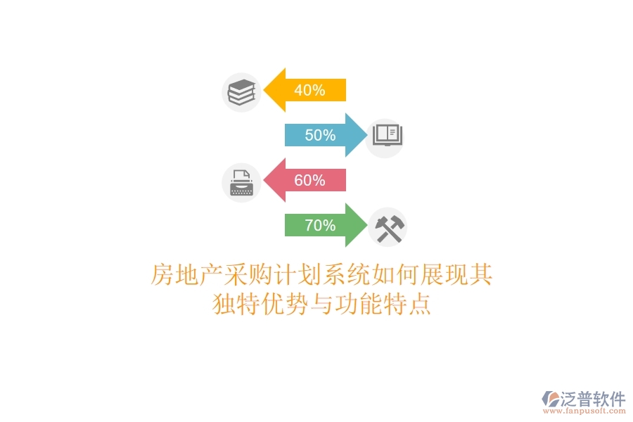 房地產(chǎn)采購(gòu)計(jì)劃系統(tǒng)如何展現(xiàn)其獨(dú)特優(yōu)勢(shì)與功能特點(diǎn)？