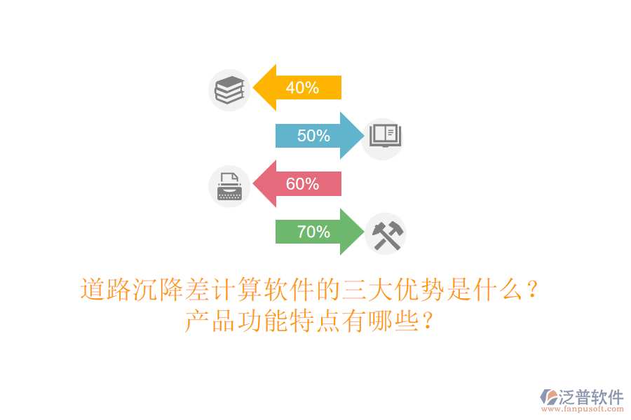 道路沉降差計(jì)算軟件的三大優(yōu)勢(shì)是什么？產(chǎn)品功能特點(diǎn)有哪些？