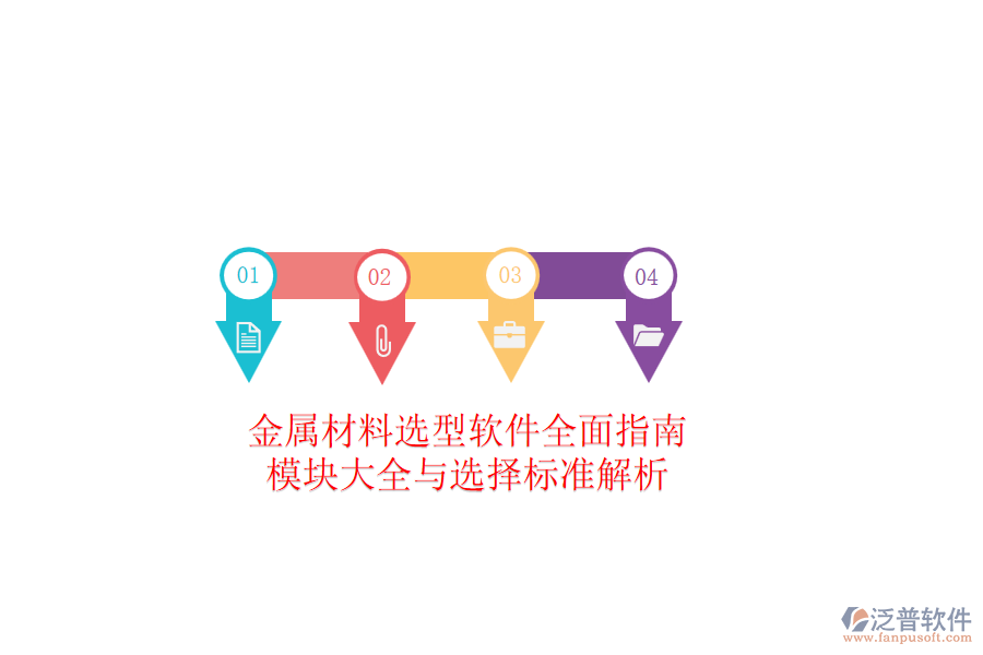 金屬材料選型軟件全面指南，模塊大全與選擇標準解析