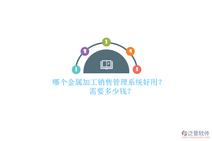 哪個金屬加工銷售管理系統(tǒng)好用？ 需要多少錢？