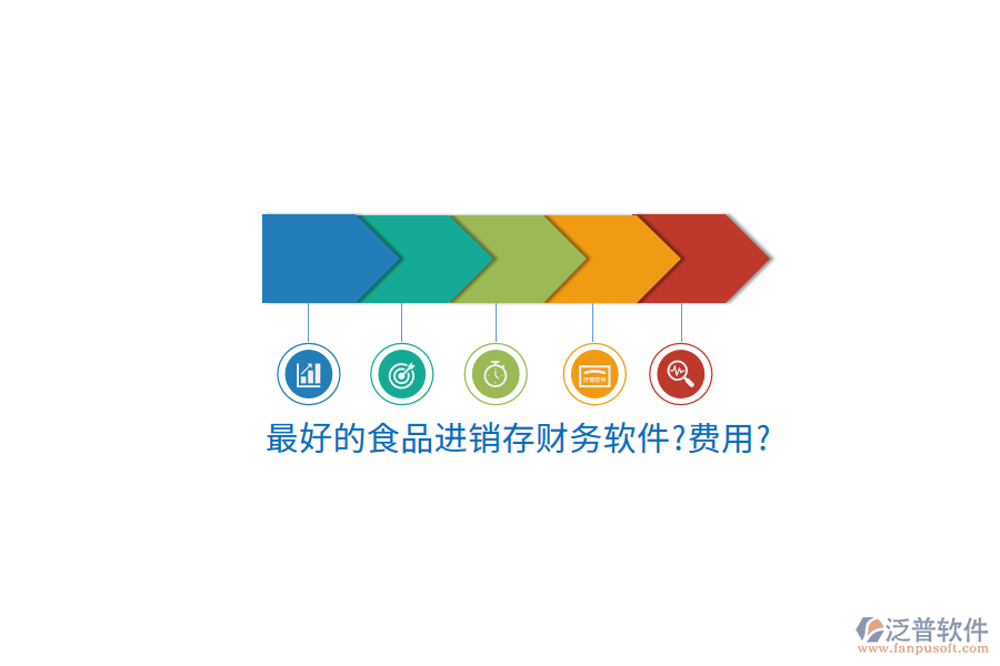 最好的食品進銷存財務(wù)軟件?費用?