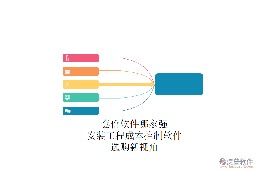 套價(jià)軟件哪家強(qiáng)？安裝工程成本控制軟件，選購(gòu)新視角