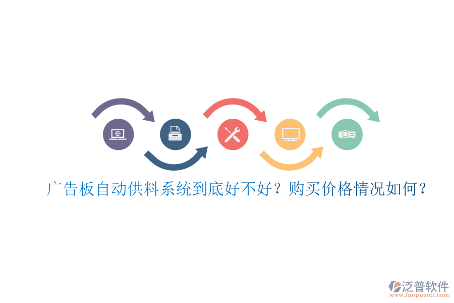 廣告板自動供料系統(tǒng)到底好不好？購買價格情況如何？