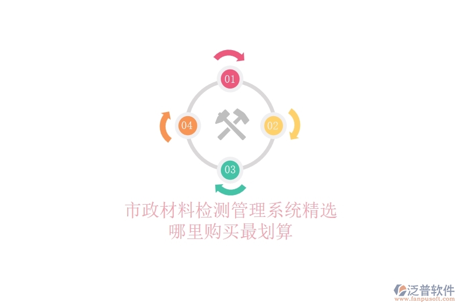 市政材料檢測管理系統(tǒng)精選，哪里購買最劃算？