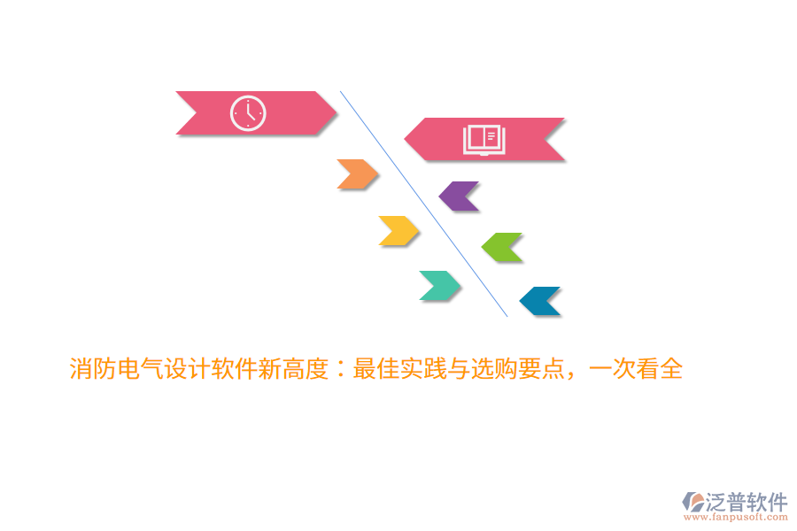 消防電氣設(shè)計(jì)軟件新高度：最佳實(shí)踐與選購要點(diǎn)，一次看全