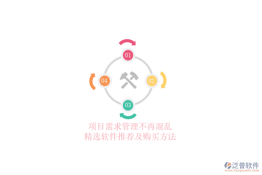 項(xiàng)目需求管理不再混亂，精選軟件推薦及購(gòu)買(mǎi)方法