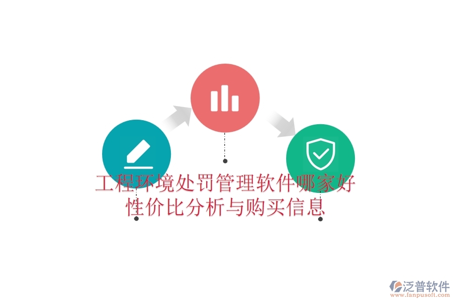 工程環(huán)境處罰管理軟件哪家好？性價比分析與購買信息