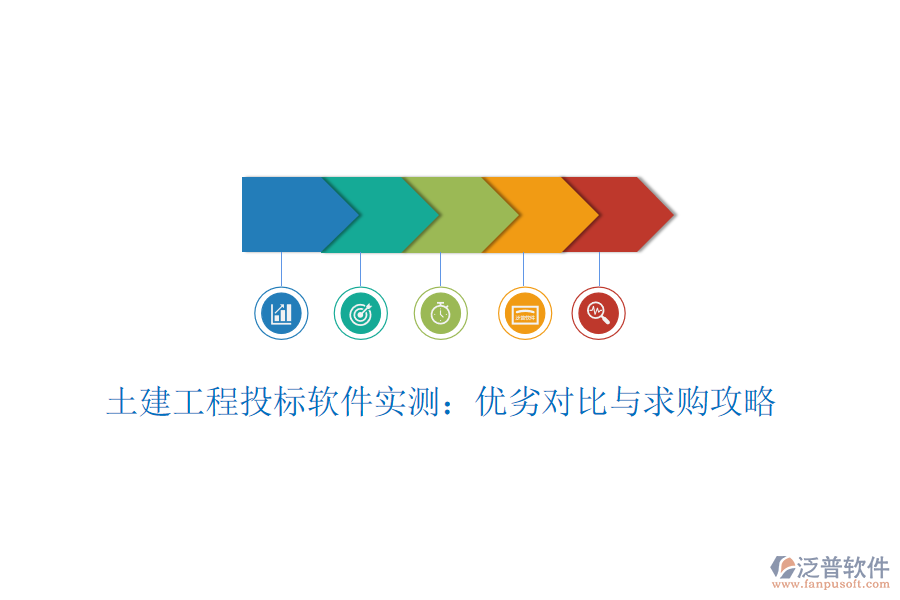土建工程投標(biāo)軟件實(shí)測：優(yōu)劣對(duì)比與求購攻略