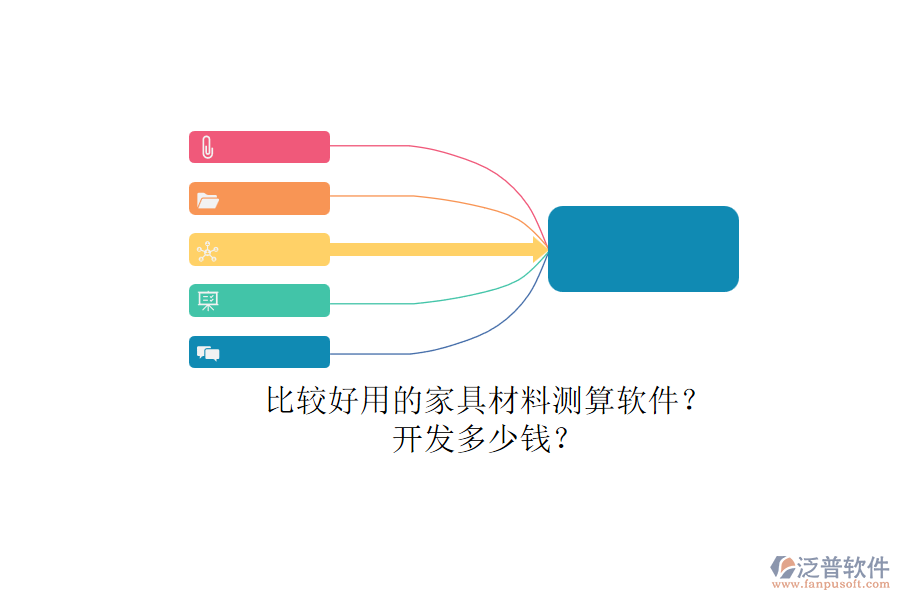 比較好用的家具材料測算軟件？.png
