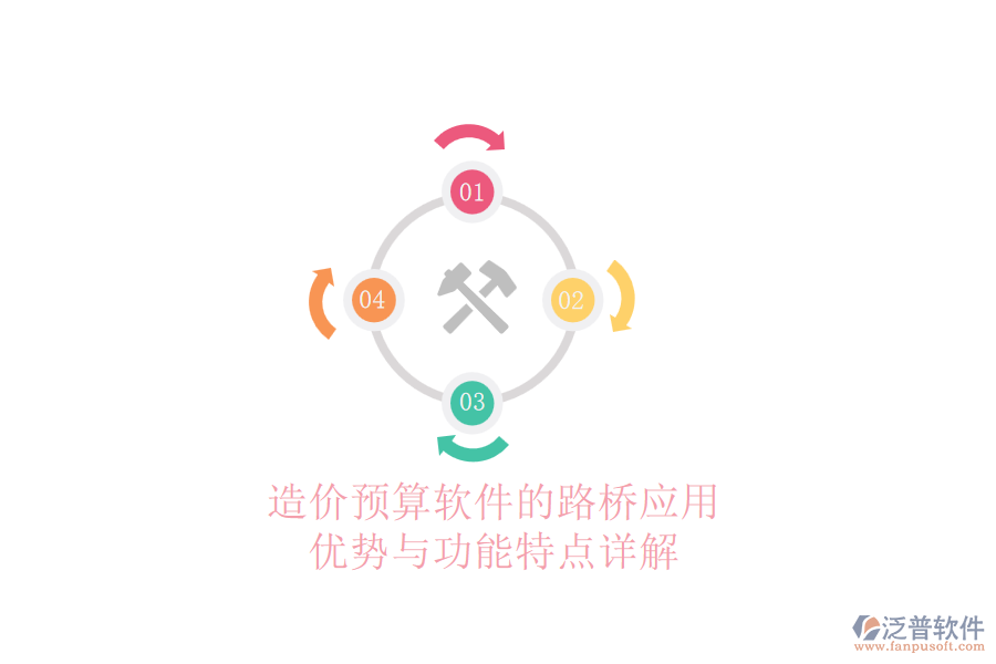 造價預(yù)算軟件的路橋應(yīng)用：優(yōu)勢與功能特點(diǎn)詳解