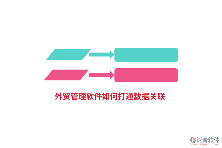 外貿(mào)管理軟件如何打通數(shù)據(jù)關聯(lián)？