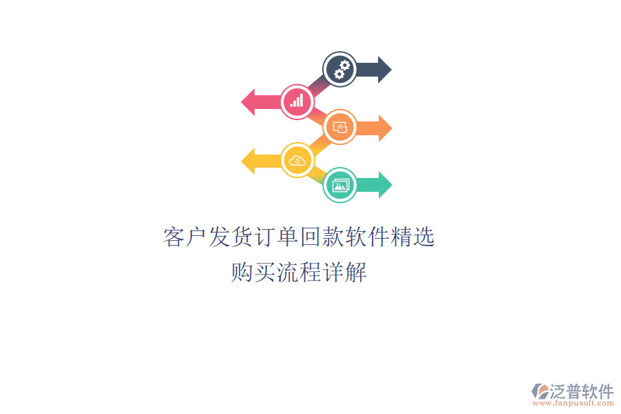 客戶發(fā)貨訂單回款軟件精選，購買流程詳解