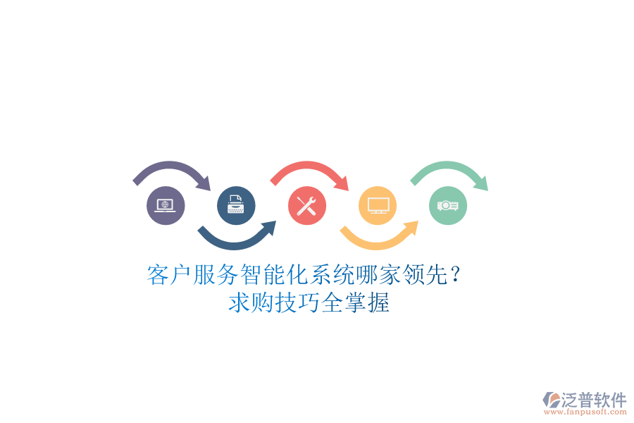 客戶服務(wù)智能化系統(tǒng)哪家領(lǐng)先？求購(gòu)技巧全掌握