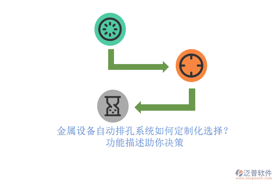 金屬設(shè)備自動(dòng)排孔系統(tǒng)如何定制化選擇？功能描述助你決策.png