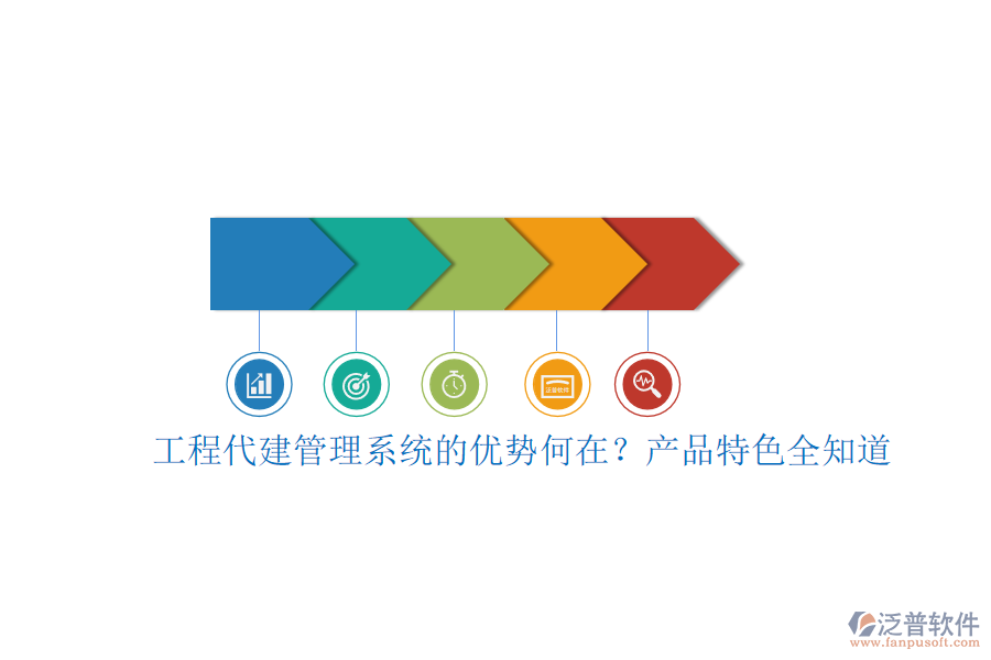 工程代建管理系統(tǒng)的優(yōu)勢(shì)何在？產(chǎn)品特色全知道