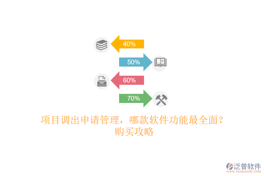 項(xiàng)目調(diào)出申請(qǐng)管理，哪款軟件功能最全面？購(gòu)買(mǎi)攻略