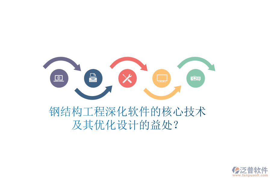 鋼結(jié)構(gòu)工程深化軟件的核心技術(shù)及其優(yōu)化設(shè)計的益處？