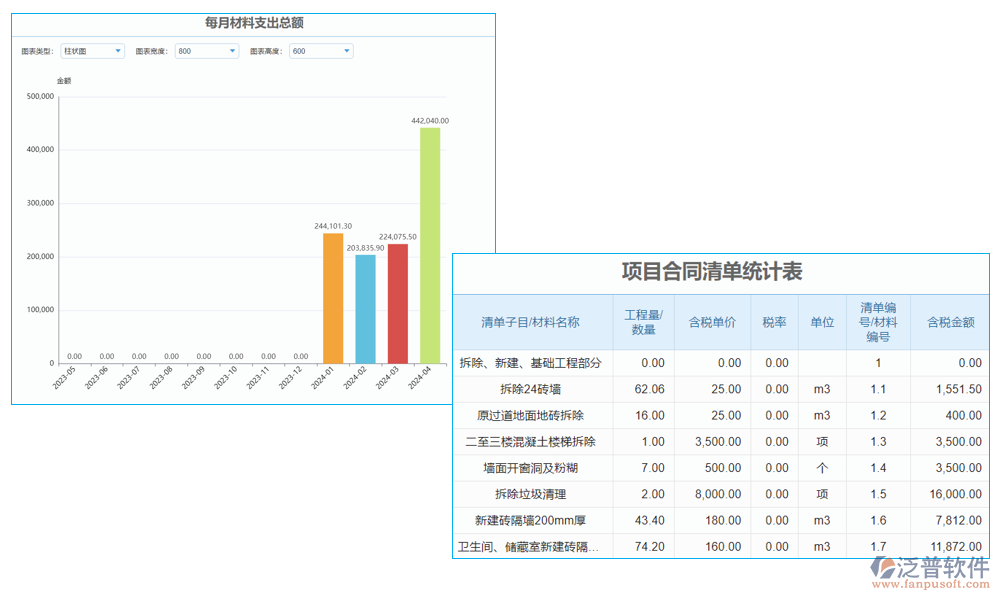弱電設備資產管理軟件