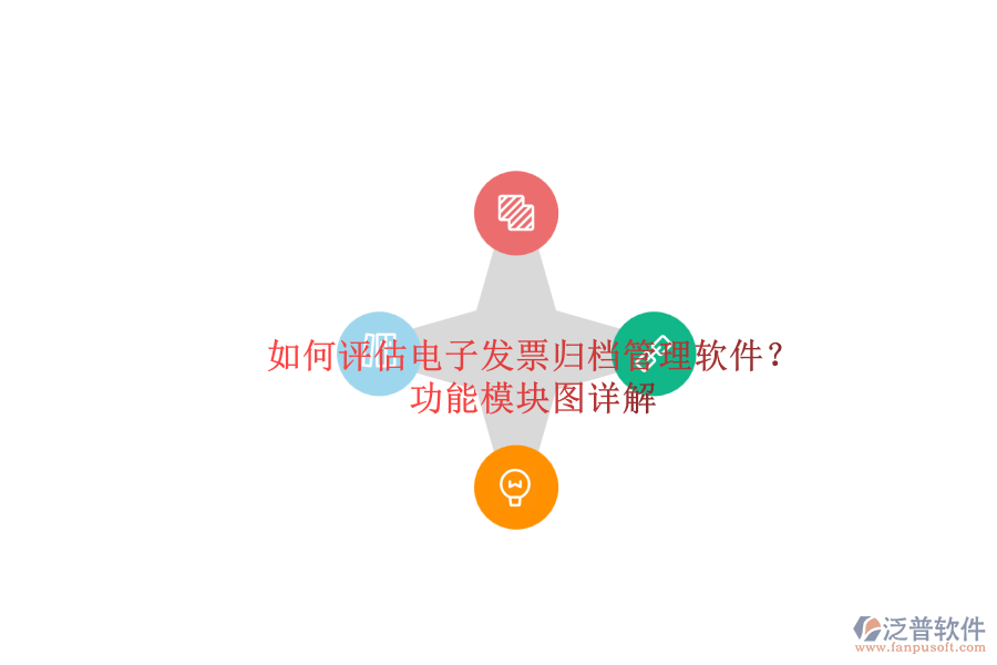 如何評(píng)估電子發(fā)票歸檔管理軟件？.png