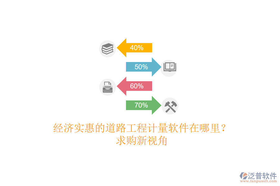 經濟實惠的道路工程計量軟件在哪里？求購新視角
