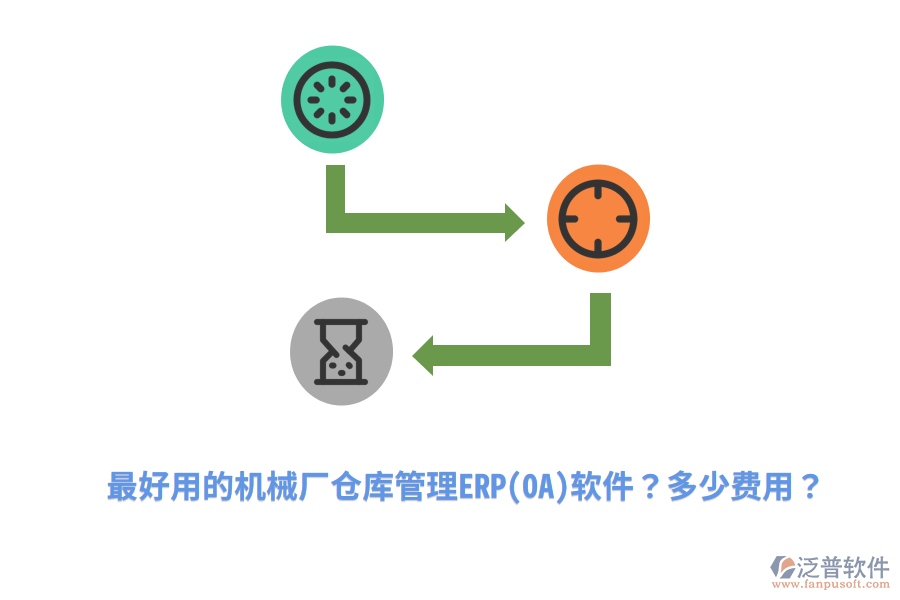 最好用的機械廠倉庫管理ERP(OA)軟件？多少費用？
