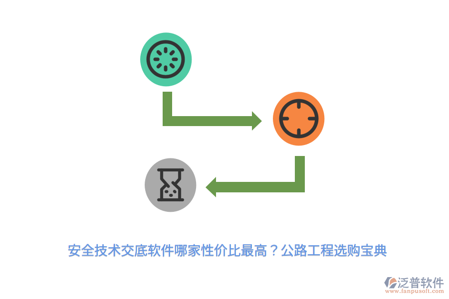 安全技術(shù)交底軟件哪家性價(jià)比最高？公路工程選購寶典 