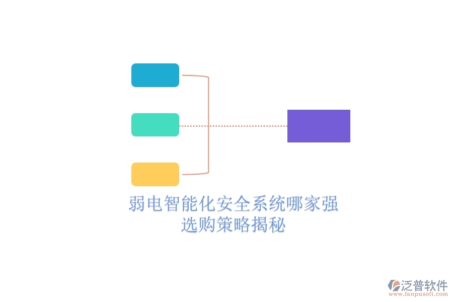 弱電智能化安全系統(tǒng)哪家強(qiáng)？選購策略揭秘