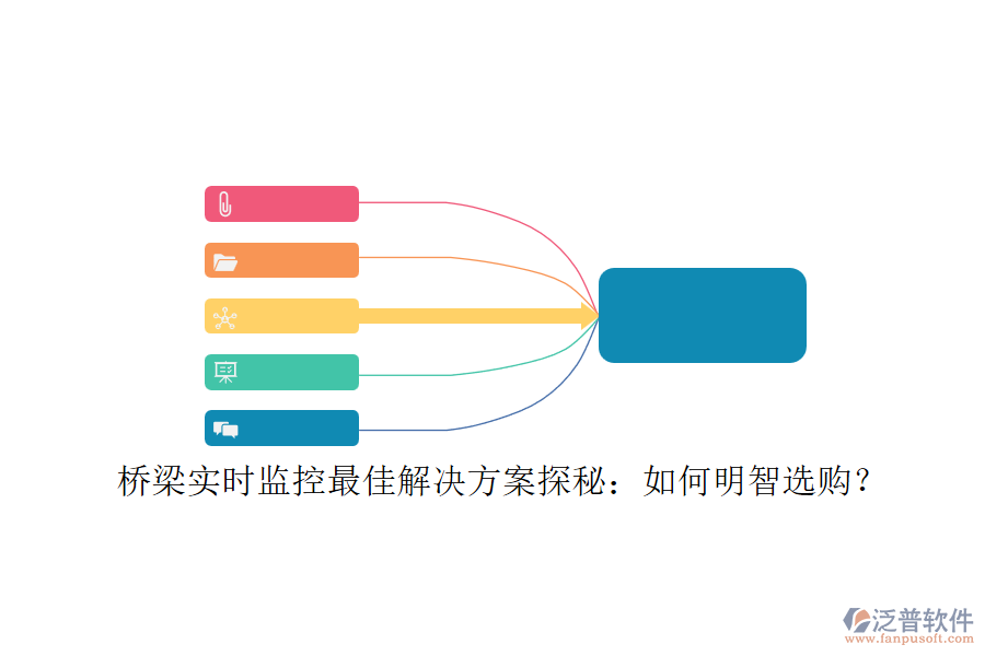 橋梁實時監(jiān)控最佳解決方案探秘：如何明智選購？
