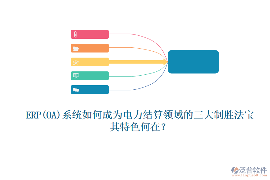 ERP系統(tǒng)如何成為電力結(jié)算領(lǐng)域的三大制勝法寶，其特色何在？