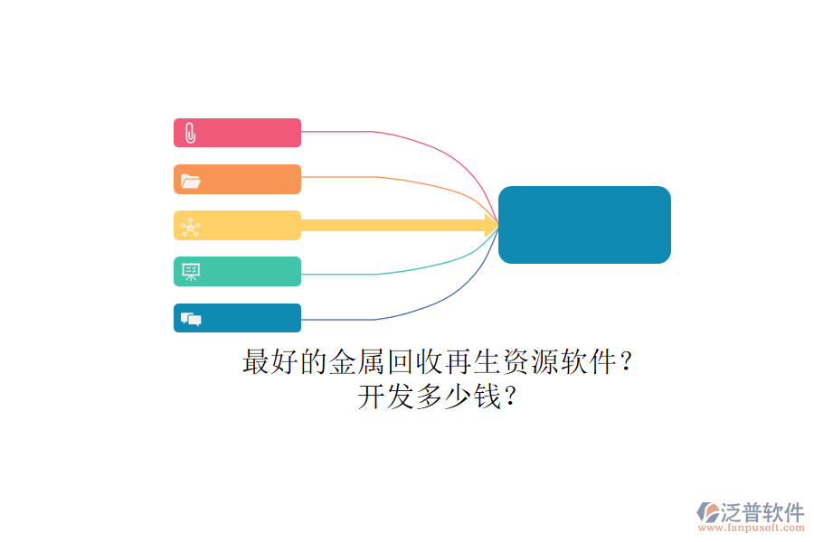 最好的金屬回收再生資源軟件？.png