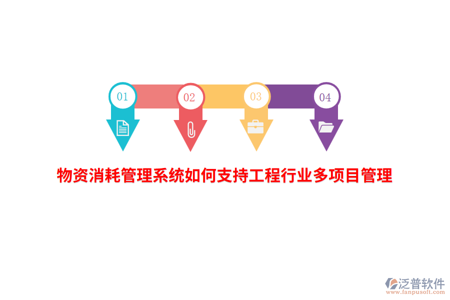 物資消耗管理系統(tǒng)如何支持工程行業(yè)多項目管理？