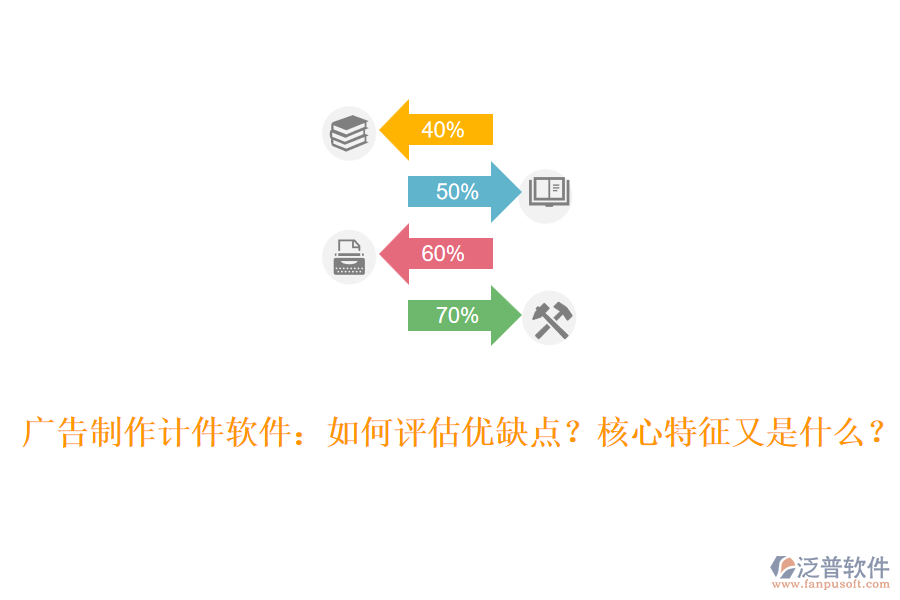 廣告制作計(jì)件軟件：如何評(píng)估優(yōu)缺點(diǎn)？核心特征又是什么？