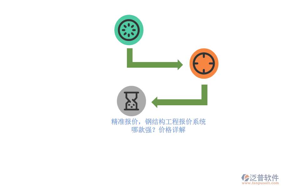 精準(zhǔn)報(bào)價(jià)，鋼結(jié)構(gòu)工程報(bào)價(jià)系統(tǒng)哪款強(qiáng)？?jī)r(jià)格詳解