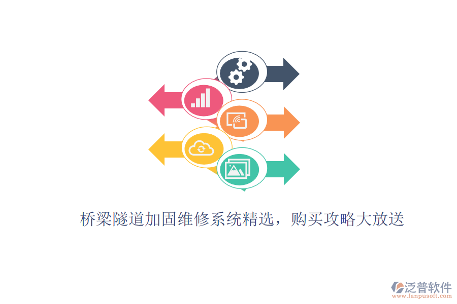 橋梁隧道加固維修系統(tǒng)精選，購買攻略大放送